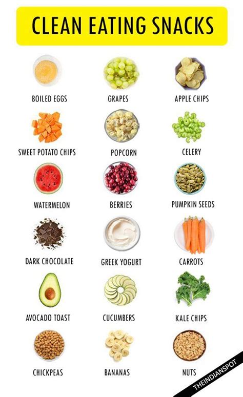 25 Clean Eating Snacks Healthy Herbal Eating