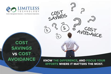 What Is The Difference Between Cost Savings And Cost Avoidance