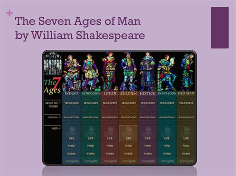 ppt the seven ages of man by william shakespeare powerpoint presentation id 1945271