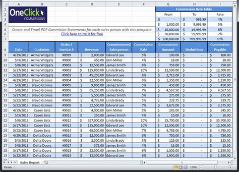 Sales Compensation Plan Template Excel Beautiful Free Excel Templates