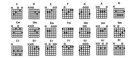 You just decided that you want to learn how to play the guitar. How To Play Guitar For Beginners: A Step-by-Step Guide
