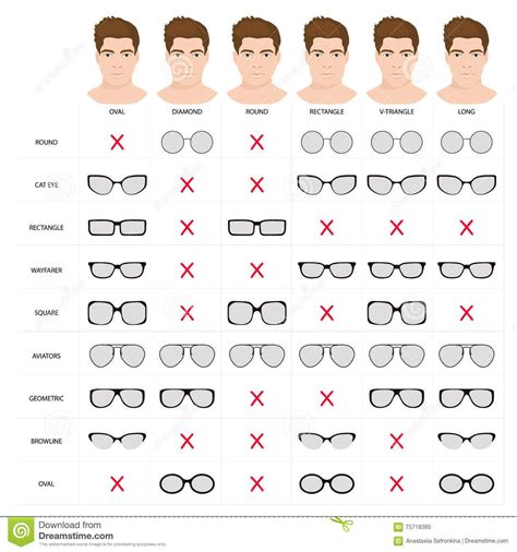 Man Sunglasses Shapes 5 Illustration About Glasses Eyeglasses