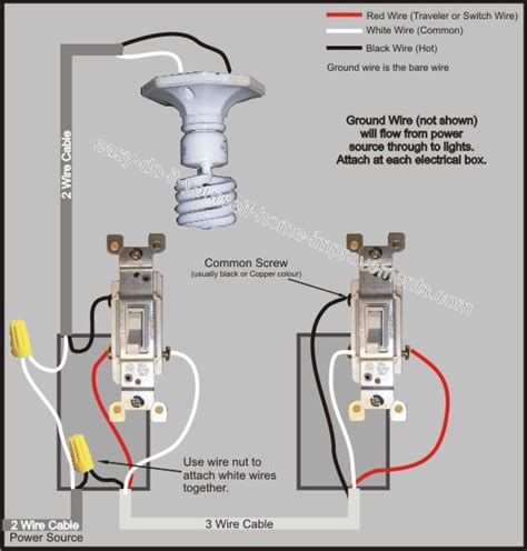A double pole switch is used with a 240vac electrical supply. 3 Way Switch Wiring Diagram