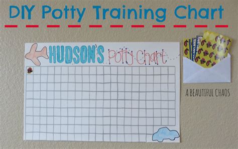 Potty Training   DIY Potty Training Chart | Potty training chart, Potty training, Potty chart