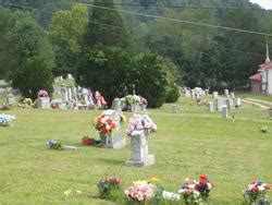 Smith Cemetery In Faber Kentucky Find A Grave Cemetery
