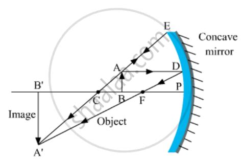 Draw A Ray Diagram To Show Image Formation When The Concave Mirror