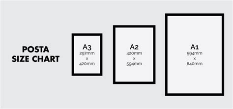 Ra & sra sizes define untrimmed paper for commercial printing. Frambie™ POSTA A2 - 420mm x 594mm Poster Frame / Picture ...