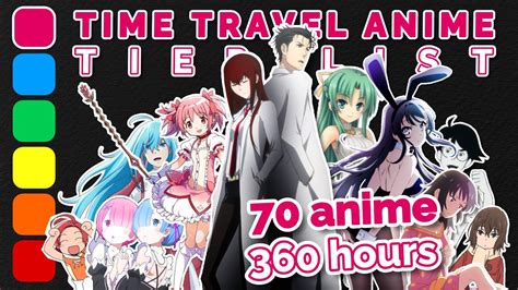 Ranking Every Time Travel Anime Youtube