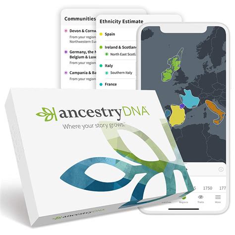 Ancestrydna Genetic Ethnicity Test