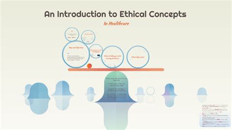 an introduction to ethical concepts by kaye greenough