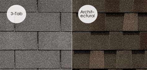 Architectural Shingles Vs 3 Tab Compare Prices Pros And Cons