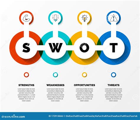 SWOT Analysis Color Template Text Strengths Weaknesses Opportuni Cartoon Vector CartoonDealer