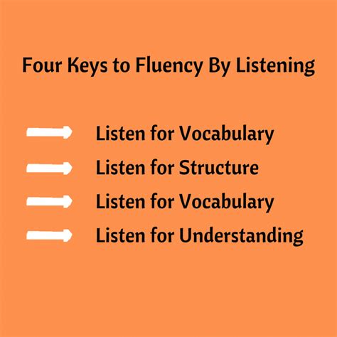 How Listening Is The Key To Fluency