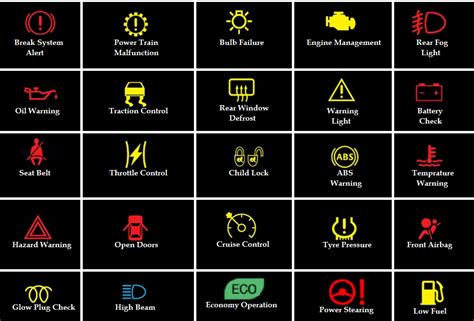 Here's what the warning lights on your dashboard mean, why they come on, how urgent the problem is and what you should do when you see them. Car Dashboard Warning Lights (Meaning and Fixes) - Motorsrun