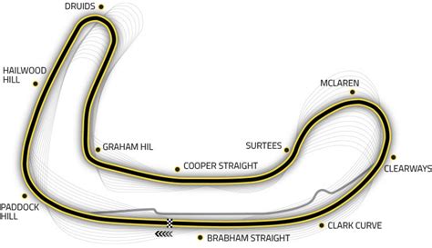 The grand prix world championship began in 1950; 4.2-4.3揭幕战——BTCC Brands Hatch Indy站（更新比赛录像） - 房车&跑车赛 - 虎扑社区