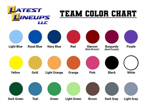 Sports Team Color Chart Latest Lineups Latest Lineups