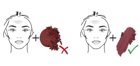 Most Common Blush Mistakes And How To Avoid Them Kryolan