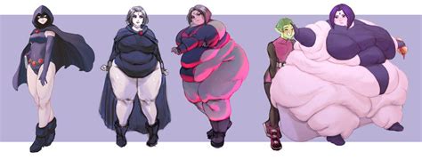 Raven Body Inflation Know Your Meme