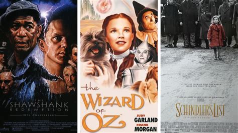 Best Hollywood Movies Of All Time You Must Watch Before You Die