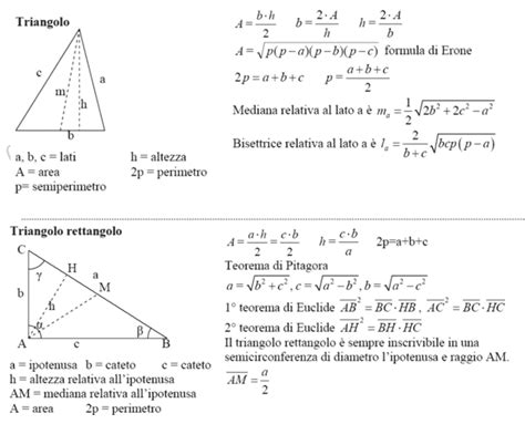 Formule Di Geometria Del Triangolo - Geometria piana - Triangoli - Studia ed esercitati