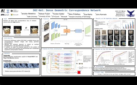 Abstract Dgc Net Dense Geometric Correspondence Network