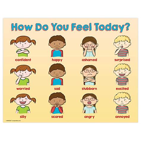 Buy Feelings Chart For Kids Feeling Faces Chart How Do You Feel