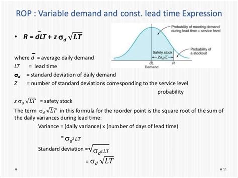 How To Calculate Average Lead Time Haiper