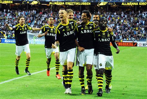 Aik fotboll öppnar upp för publik även i damernas hemmapremiär! AIK Fotboll - Wikipedia, den frie encyklopædi