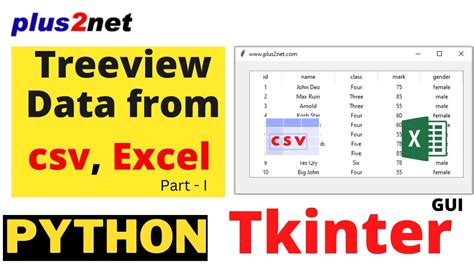 Tkinter Treeview Displaying Data Rows With Headers From Different Source Like Csv File Excel