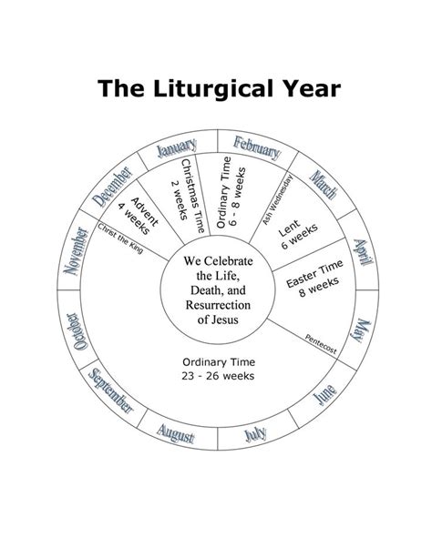 1 Year Calendar Wheel Template Catholic Liturgical Calendar Calendar
