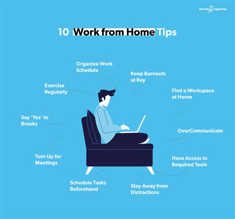 10 Work From Home Tips And Tricks To Stay Productive During Covid 19