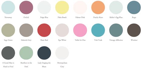 Amy Howard One Step Paint Color Chart