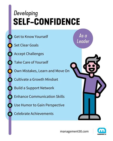 Developing Self Confidence As A Leader Management 30