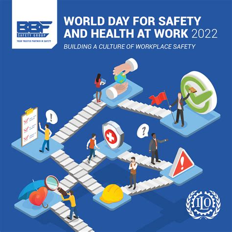 How To Establish A Culture Of Workplace Health And Safety Bbf Safety