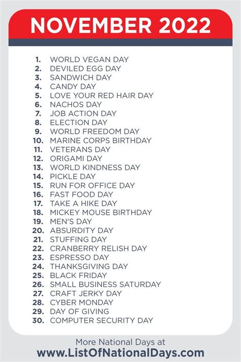 List Of November National Days Artofit