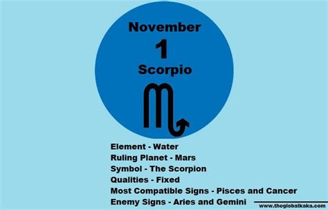 November 1 Zodiac Sign What Zodiac Sign Is November 1 November 1