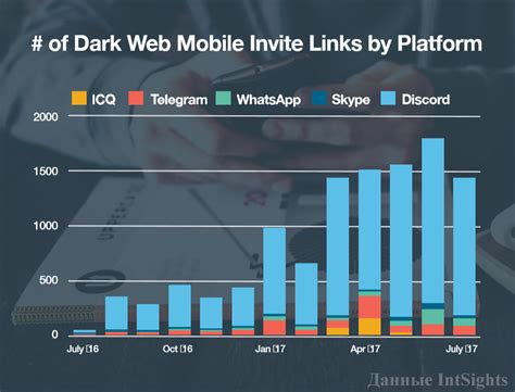 Darknet Market Forum Dark Web Market Links