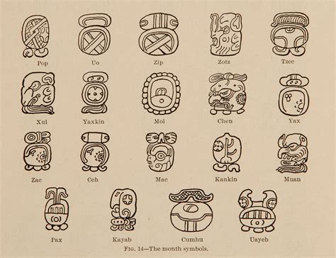 Mayan Calendar Systems — Dumbarton Oaks