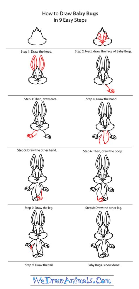 Bugs Bunny Drawing Step By Step Characters Looney Zeichentrickfilme