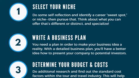 How To Start A Tour Business Checklist Orioly