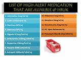 Pictures of What Is A High Alert Medication