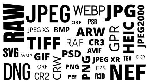 Which Image File Formats Are Best For What Photography Edition