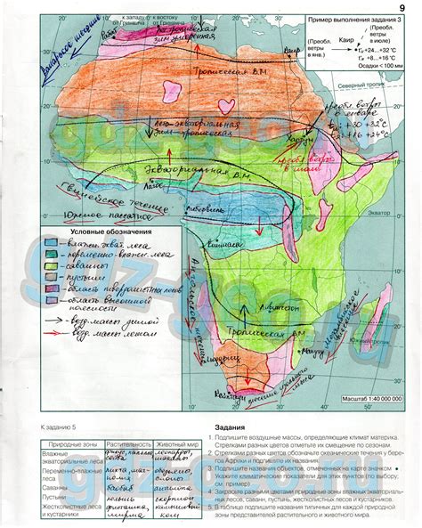 ГДЗ готовые контурные карты по географии 7 класс Душина Летягин АСТ пресс