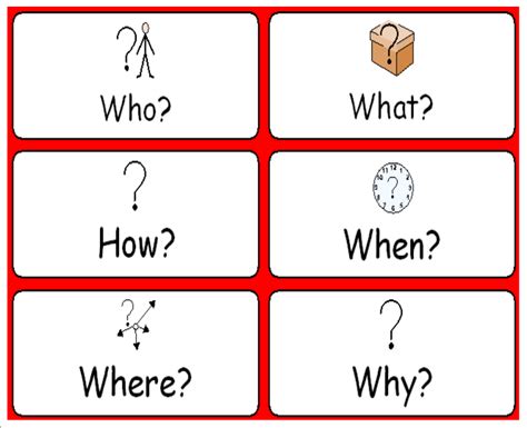 ⬤ what are question words in english? Click on: ASKING QUESTIONS IN ENGLISH