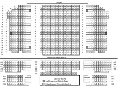 Uncw Kenan Auditorium Seating Chart