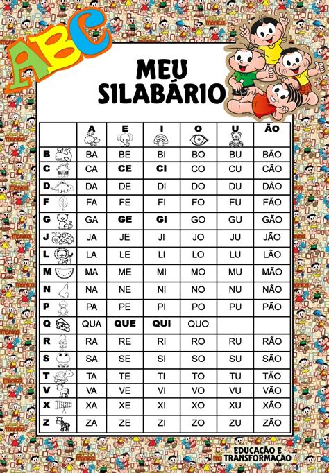 Alfabetário Silabário Tabela Numérica E Crachá De Mesa Turma Da