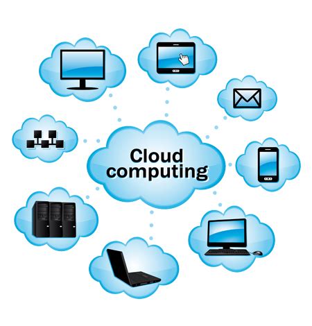 Cloud Computing Services - Cloud Computing Hosting - Vicoast