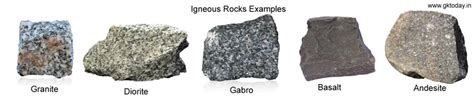 Igneous Rocks Composition Types And Examples Of Igneous Rocks Gktoday