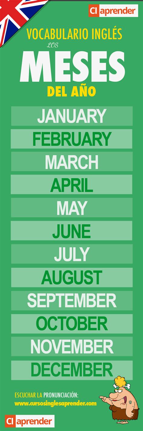 The Months Of The Year In English Los Meses Del A O En Ingl S
