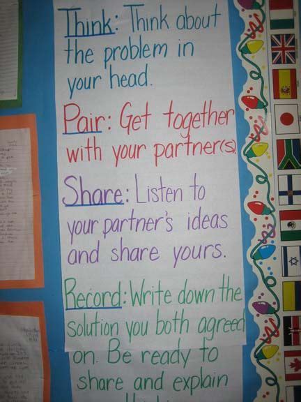Pin By Melissa Lopez On 1st Grade Writing Think Pair Share